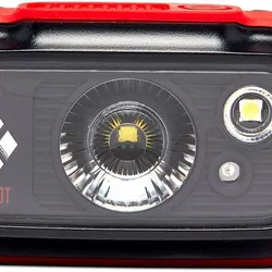 Hoofdlampen Koopgids