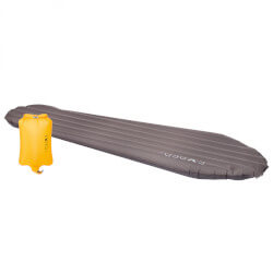 Slaapmatten koopgids