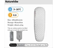 Naturehike Mummy 8,8 M