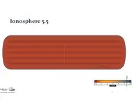 Rab Ionosphere 5 LW