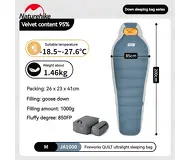 Naturehike - Jim's Gear JA1000